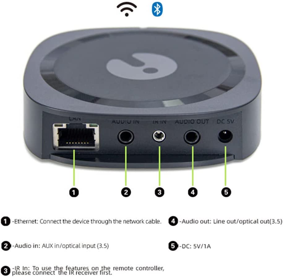 Audiocast pro M50